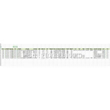 Chinese import data at code 32151900 ink powder